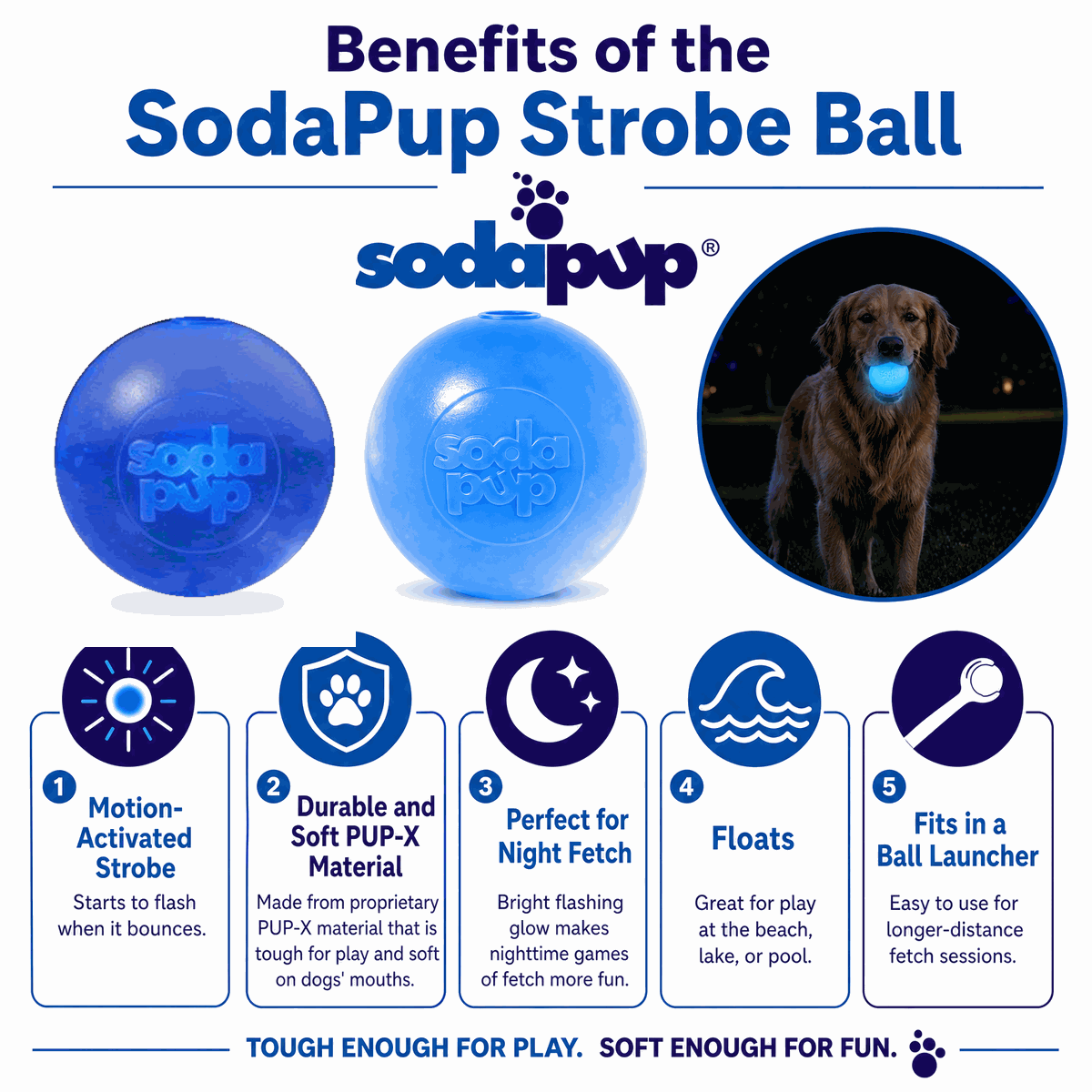 SodaPup Strobe Ball light-up floating dog ball toy – photo 4 of 9