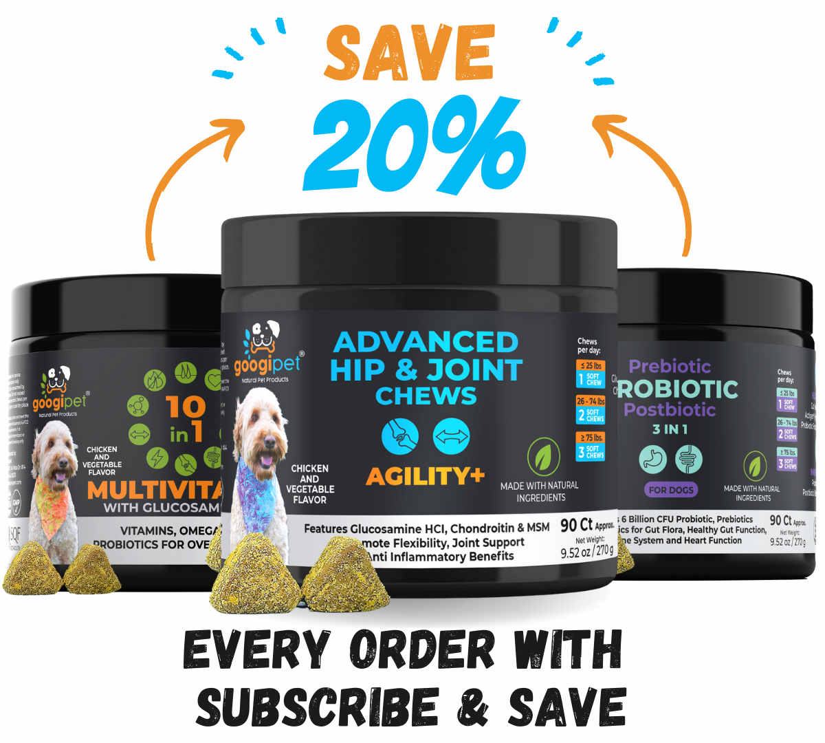 Googipet supplement jars subscribe and save 20 percent promotion graphic