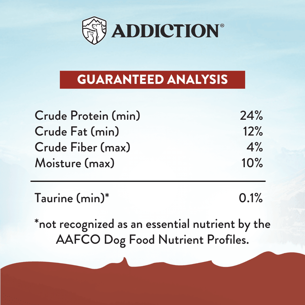 Viva La Venison kibble guaranteed analysis nutrition panel: 24% protein, 12% fat