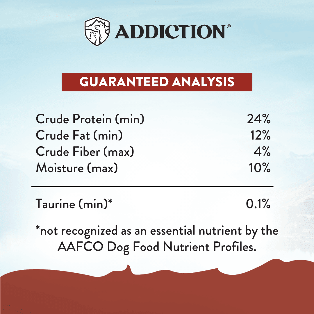 Viva La Venison kibble guaranteed analysis nutrition panel: 24% protein, 12% fat