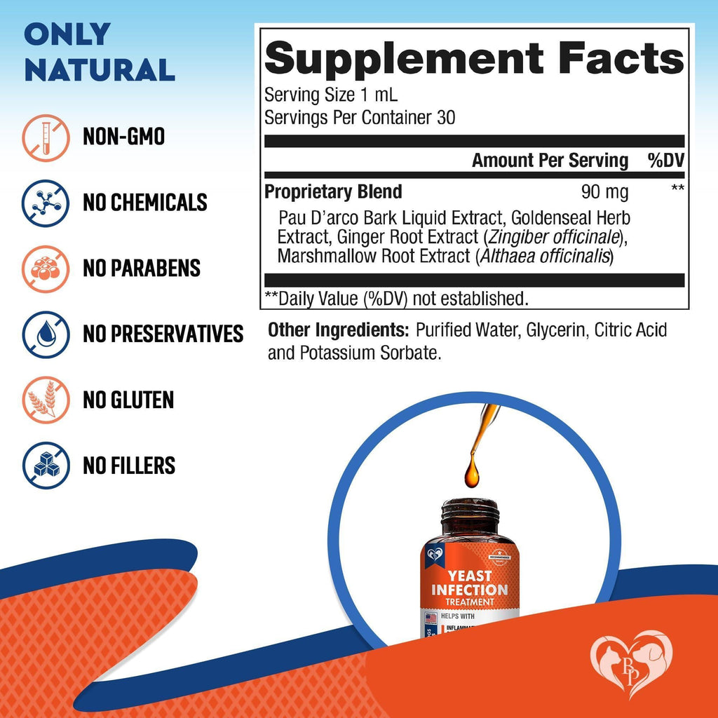 Yeast and anti-itch supplement drops for dogs – photo 6 of 6