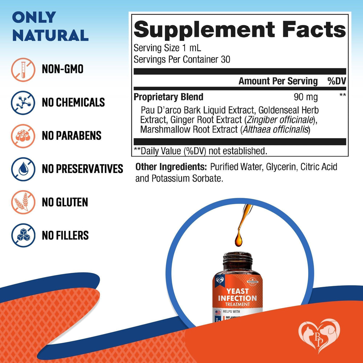 Yeast and anti-itch supplement drops for dogs – photo 6 of 6