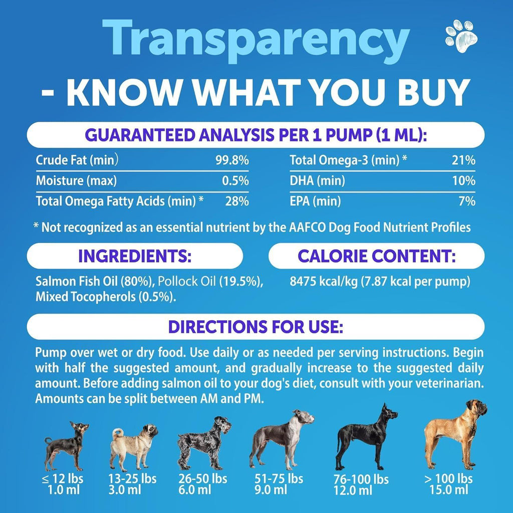 Omega-3 Fish Oil for Dogs 16 fl oz Salmon and Pollock – photo 5 of 7