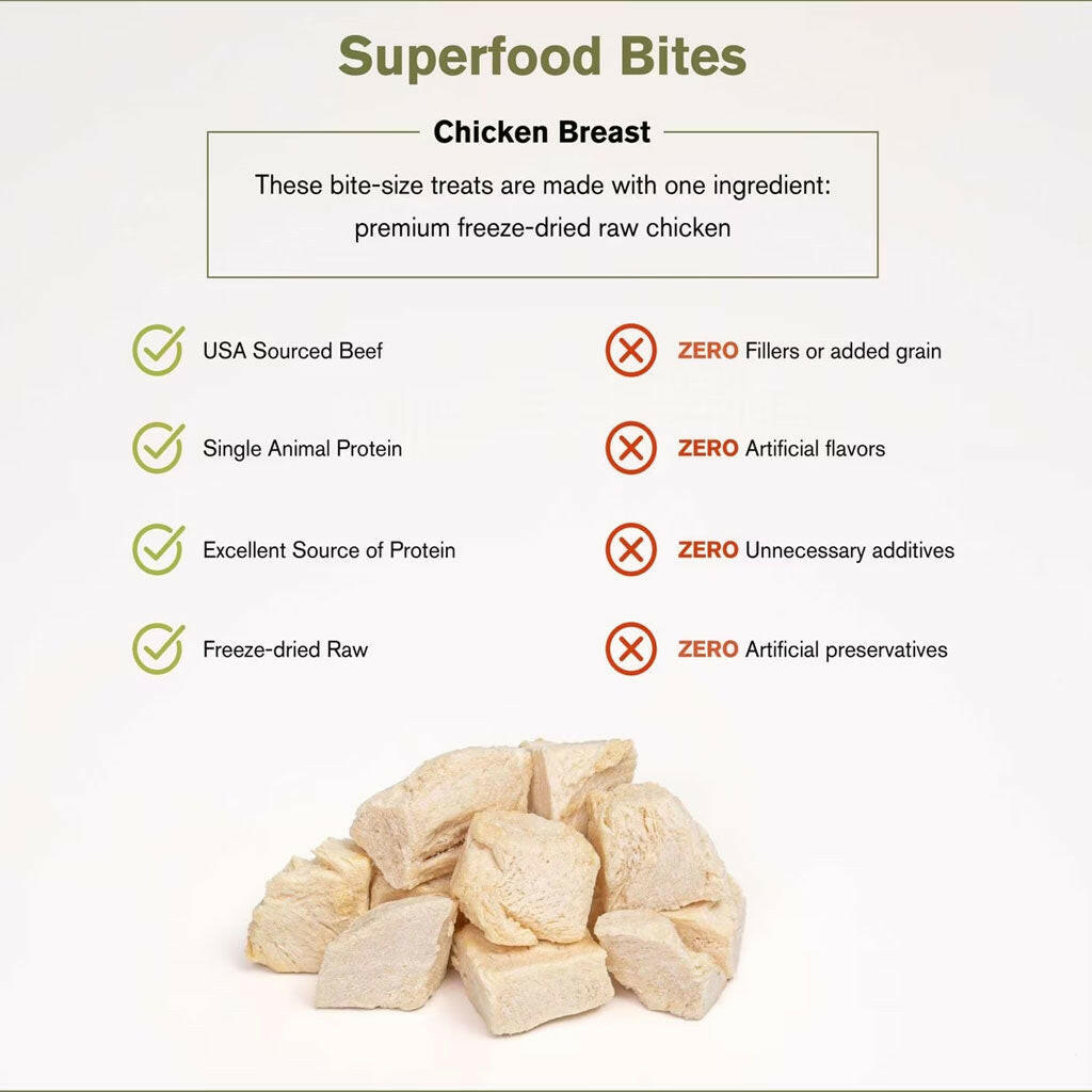 Badlands Ranch Superfood Bites Chicken Breast Treats – photo 5 of 10