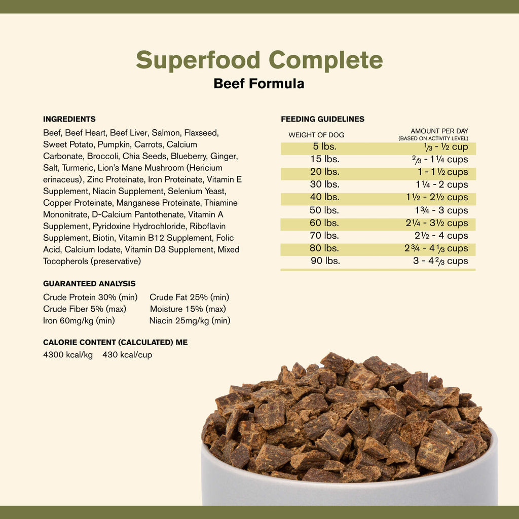 Badlands Ranch Superfood Complete Beef Dog Food – photo 5 of 5