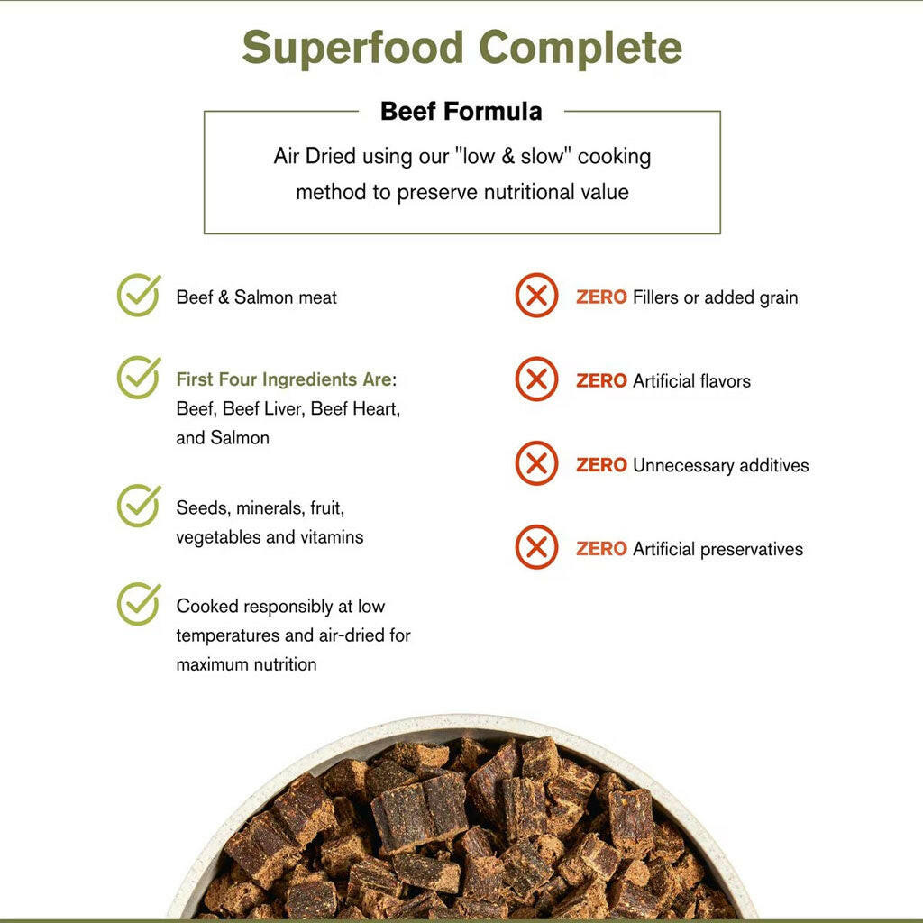 Badlands Ranch Superfood Complete Beef Dog Food – photo 4 of 5