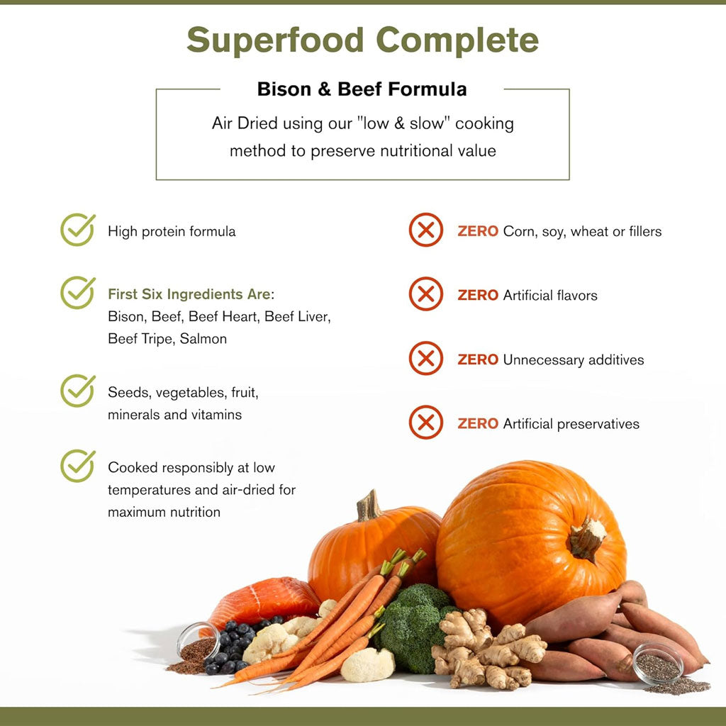 Badlands Ranch Superfood Complete Premium Air Dried Bison and Beef Dog Food – photo 4 of 9