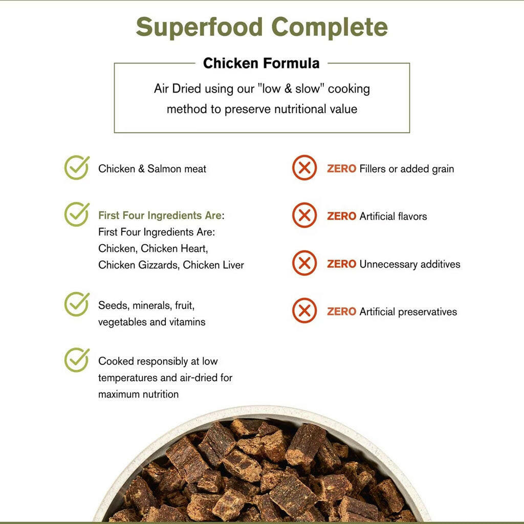 Badlands Ranch Superfood Complete Chicken Dog Food – photo 4 of 15