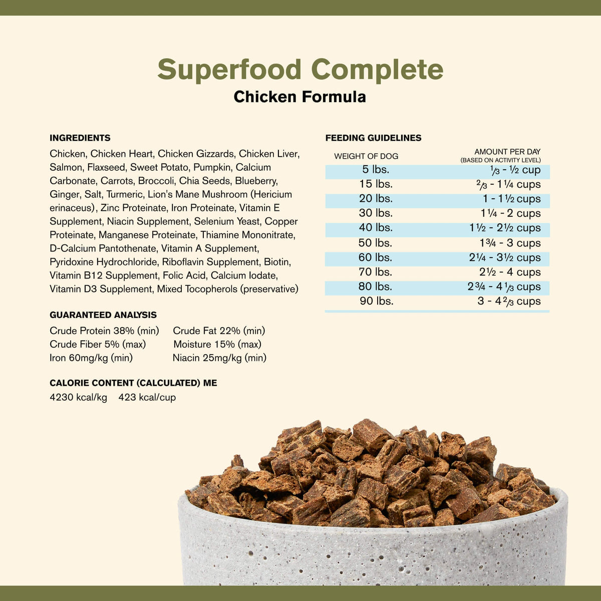 Badlands Ranch Superfood Complete Chicken Dog Food – photo 5 of 15