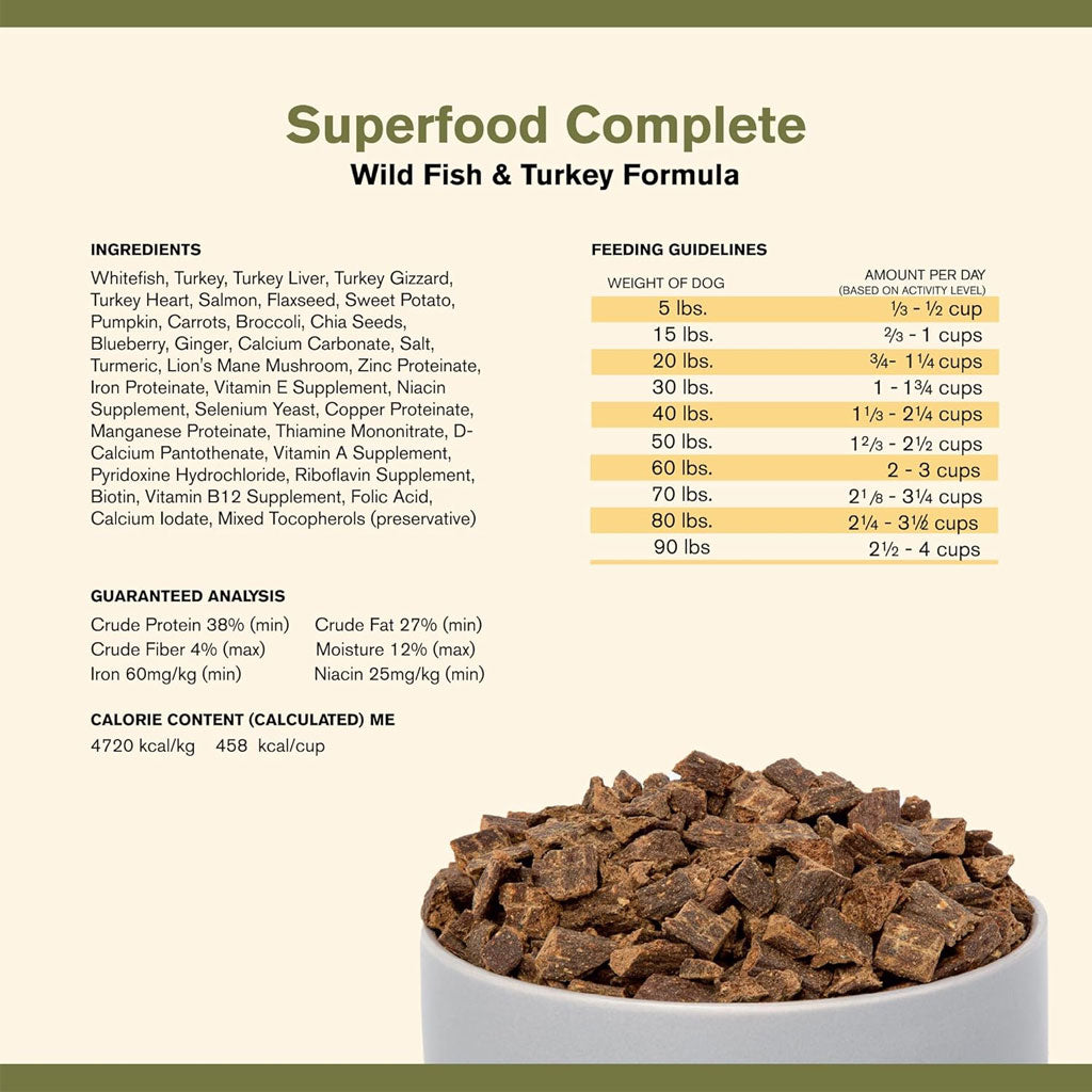 Badlands Ranch Superfood Complete Air-Dried Wild Fish and Turkey Dog Food – photo 5 of 11