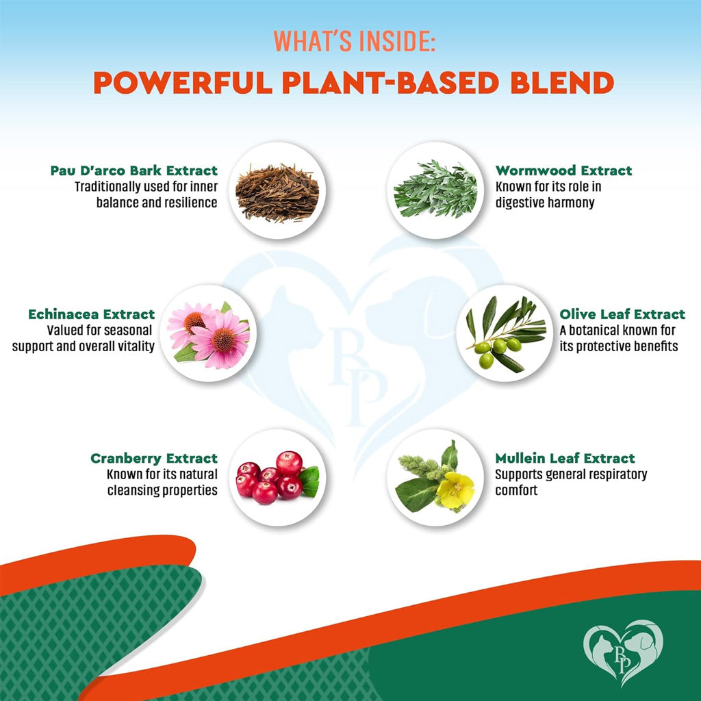 Beloved Pets Herbiotic Liquid Urinary Supplement – photo 6 of 7