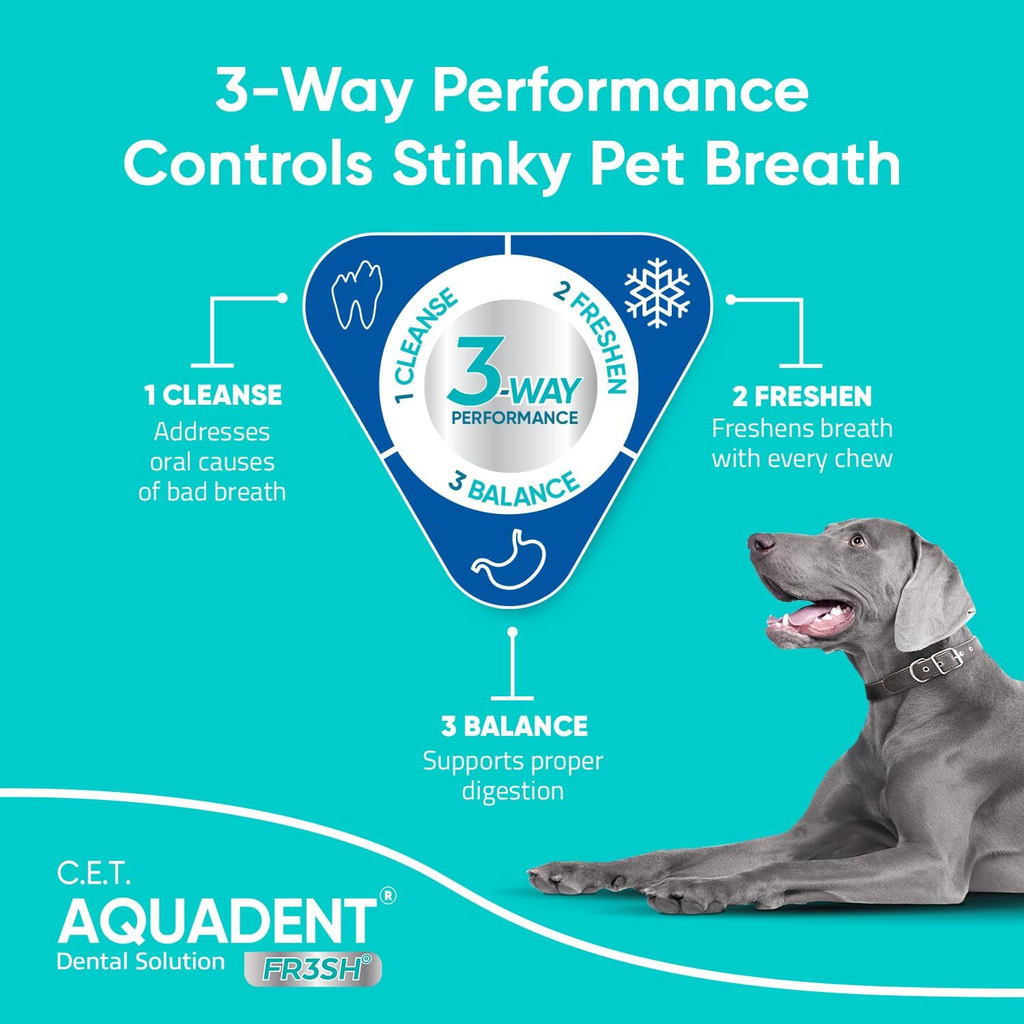Virbac CET Aquadent Fr3sh Water Additive – photo 3 of 9
