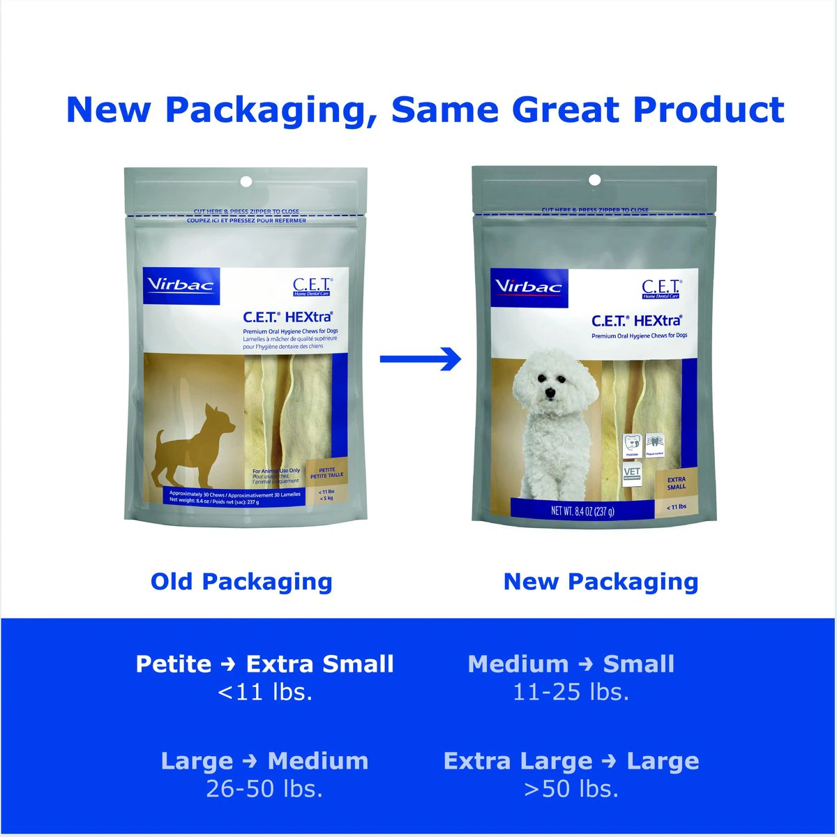 Virbac CET HEXtra Dental Chews Extra Small Dogs – photo 2 of 6