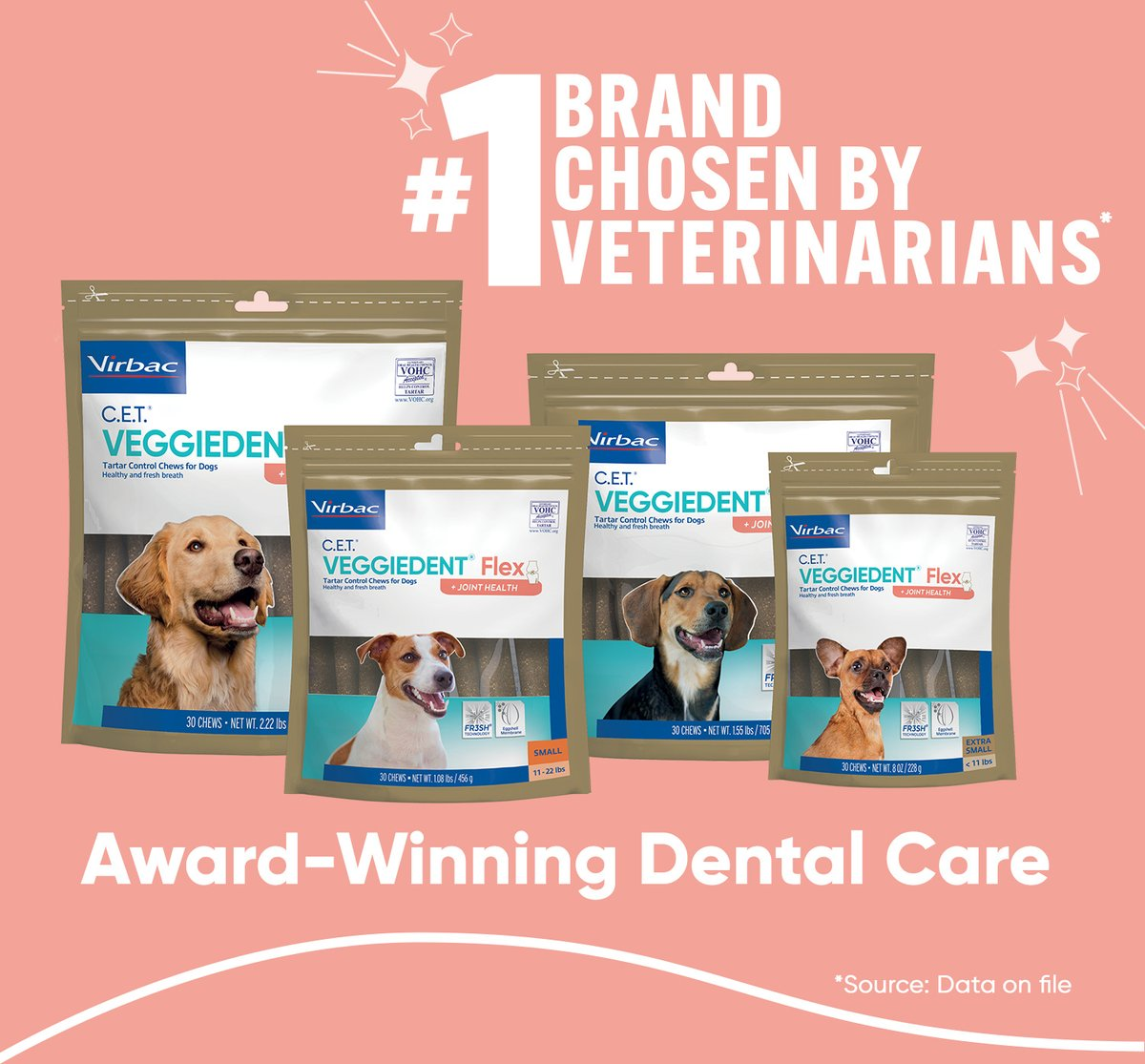 Virbac CET VeggieDent Flex Joint Extra Small Dogs – photo 5 of 9