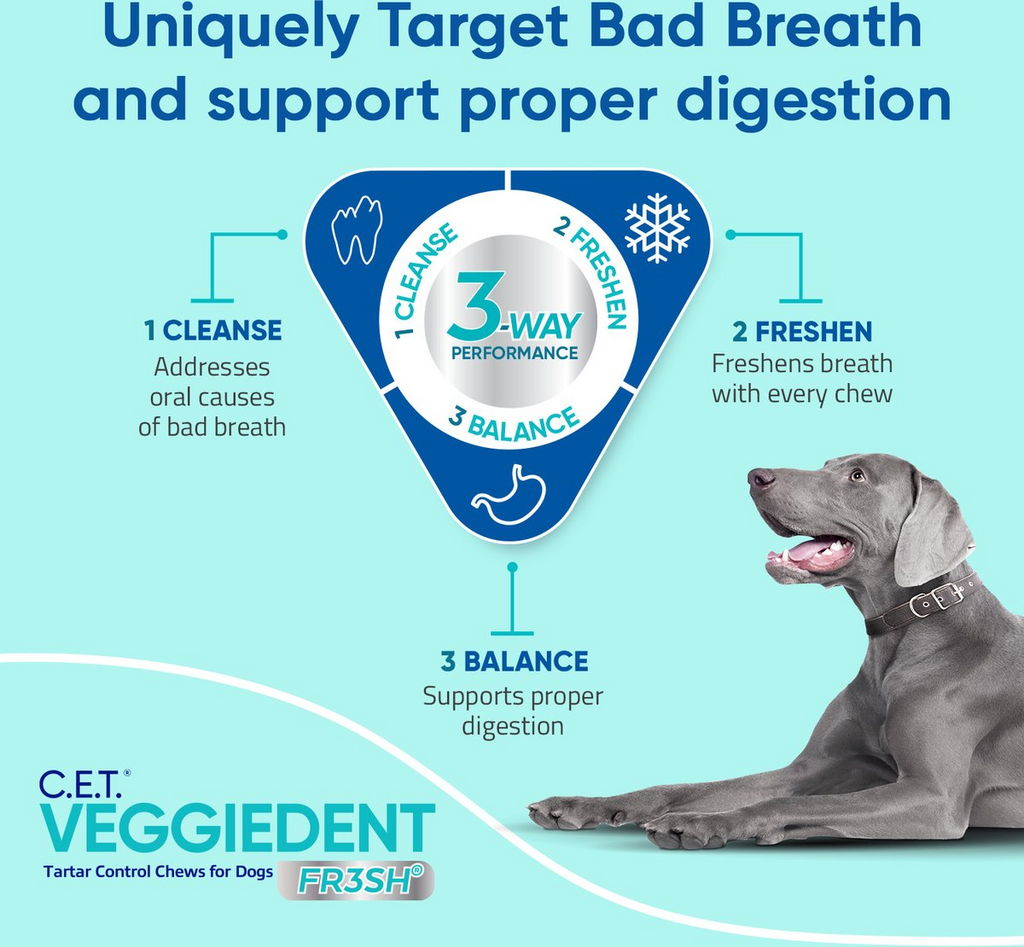 Virbac CET VeggieDent Fr3sh Medium Dogs – photo 3 of 9