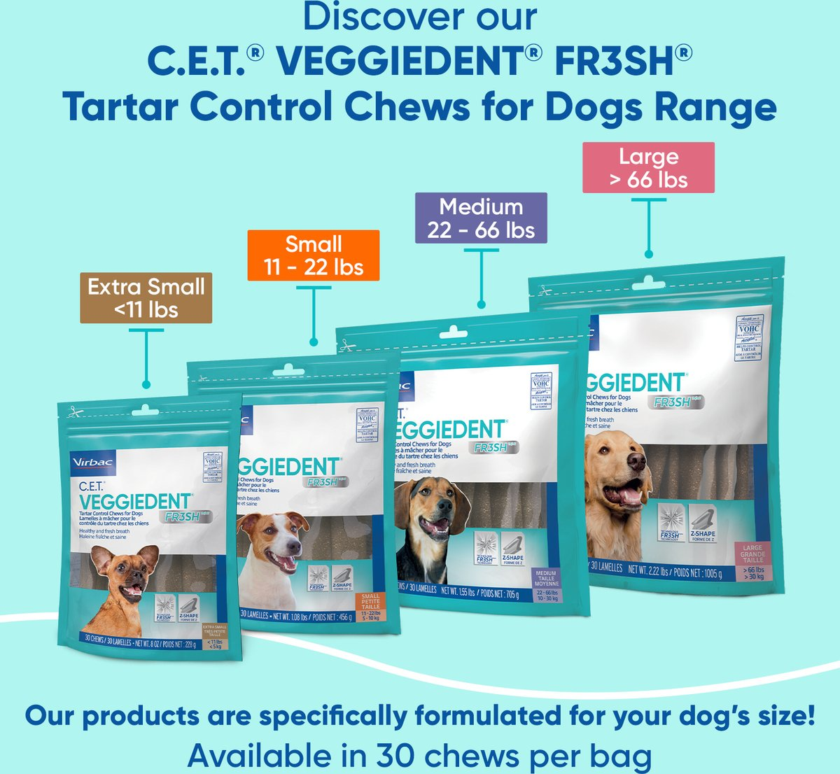 Virbac CET VeggieDent Fr3sh Medium Dogs – photo 5 of 9