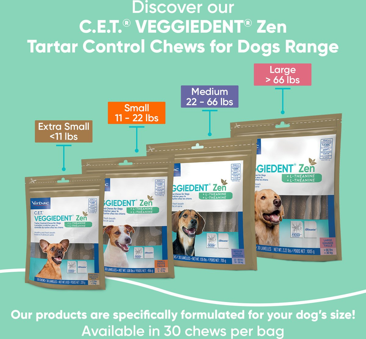 Virbac CET VeggieDent Zen Medium Dogs – photo 6 of 9