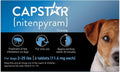 Capstar Oral Flea Treatment Dogs 2 to 25 lbs – photo 1 of 8