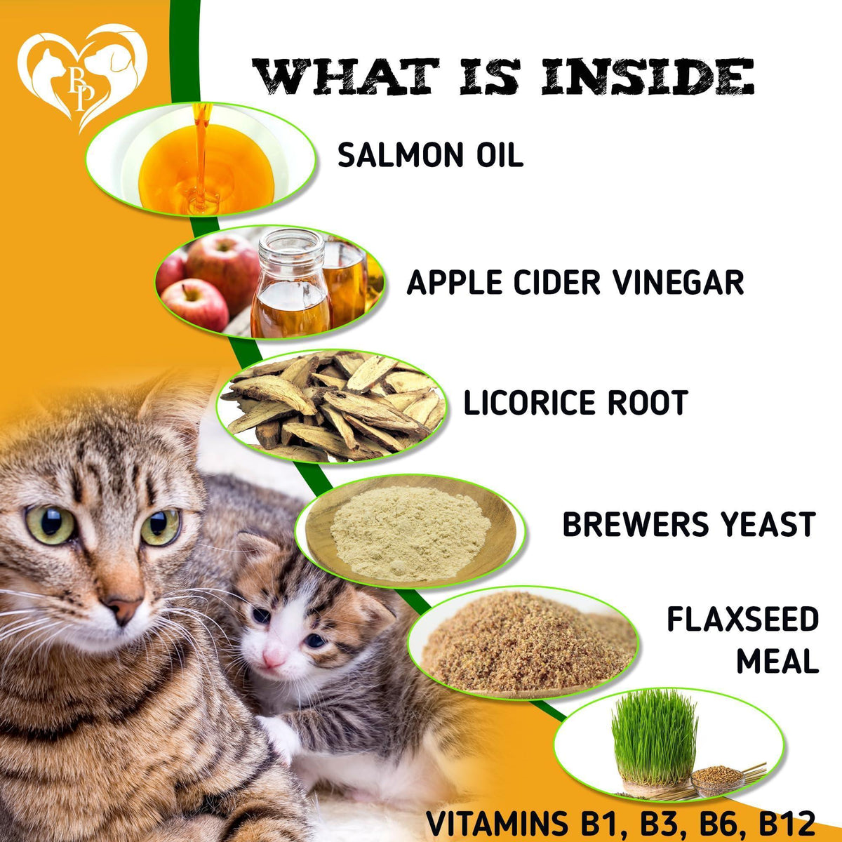 Flea and Tick Support Chews for Dogs and Cats with Garlic – photo 4 of 7