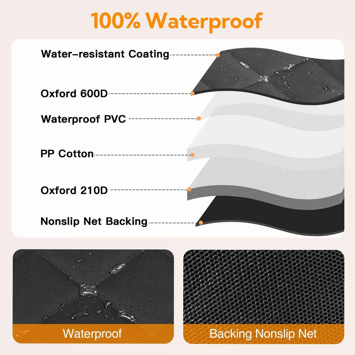 Waterproof Dog Cover for Back seat, detail view