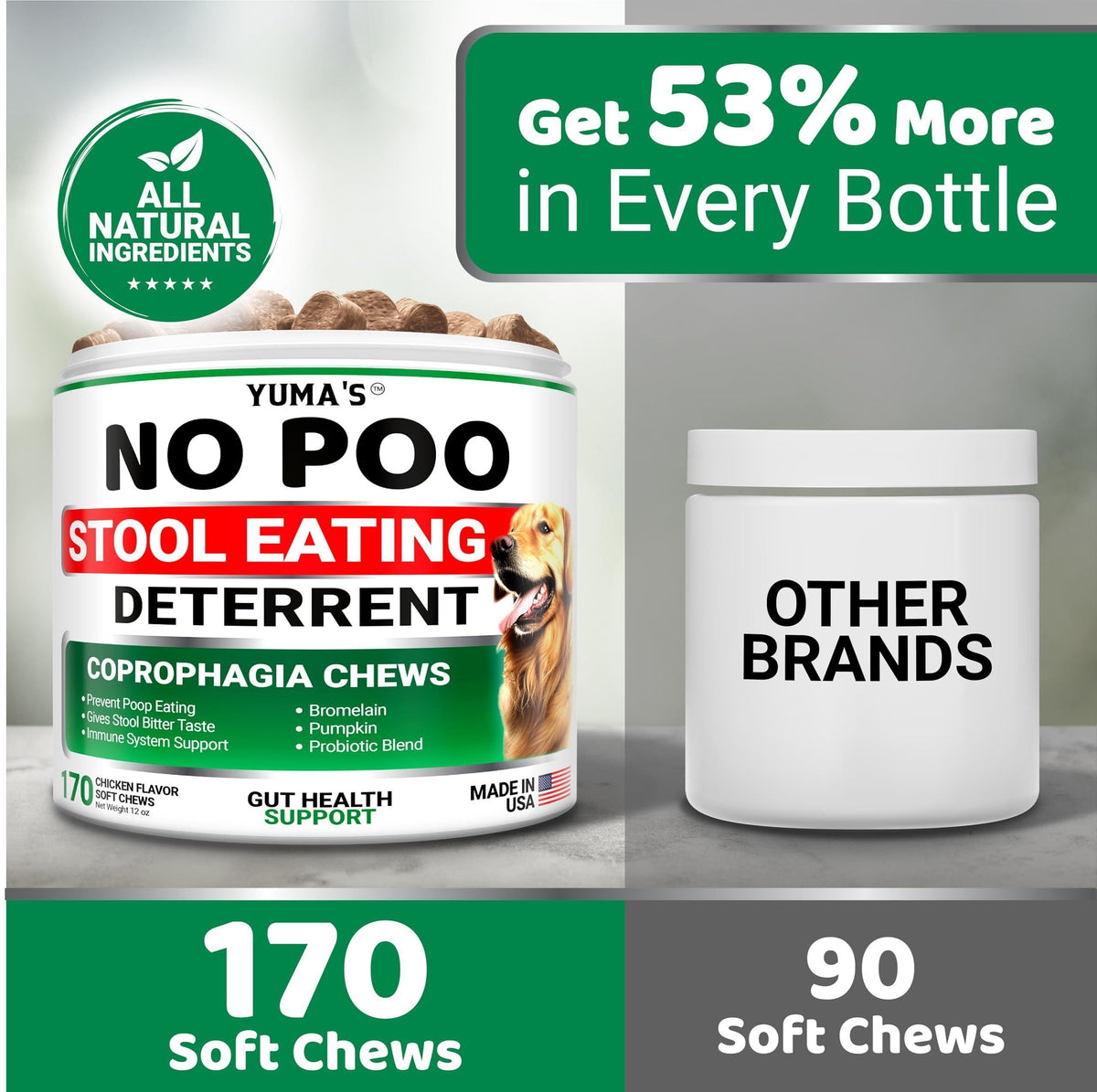 No Poo Chews for Dogs 170 Count Coprophagia Deterrent – photo 5 of 6