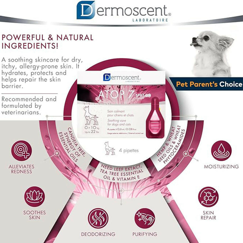 Dermoscent ATOP-7 Spot-On Medium Dogs – photo 3 of 6