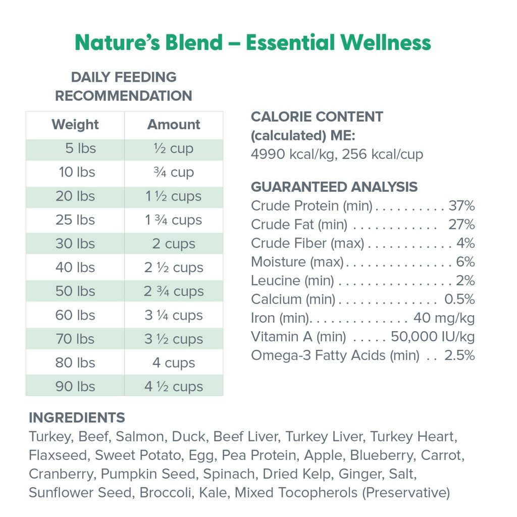 Dr Marty Natures Blend Essential Wellness Freeze Dried – photo 8 of 10