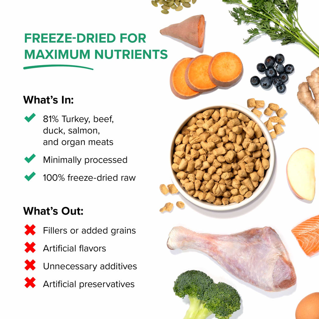 Dr Marty Natures Blend Small Bites Freeze Dried – photo 4 of 17
