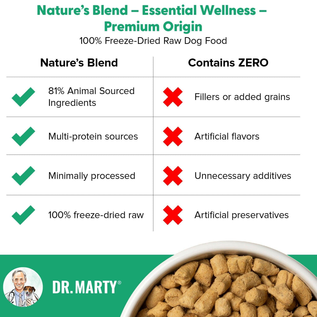 Dr Marty Natures Blend Premium Origin Freeze Dried – photo 3 of 6