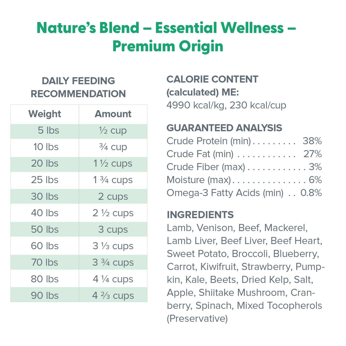 Dr Marty Natures Blend Premium Origin Freeze Dried – photo 5 of 6