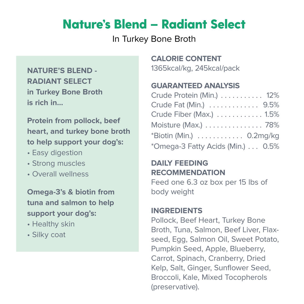 Dr. Marty Nature's Blend Radiant Select Wet Dog Food Turkey Bone Broth – photo 6 of 6