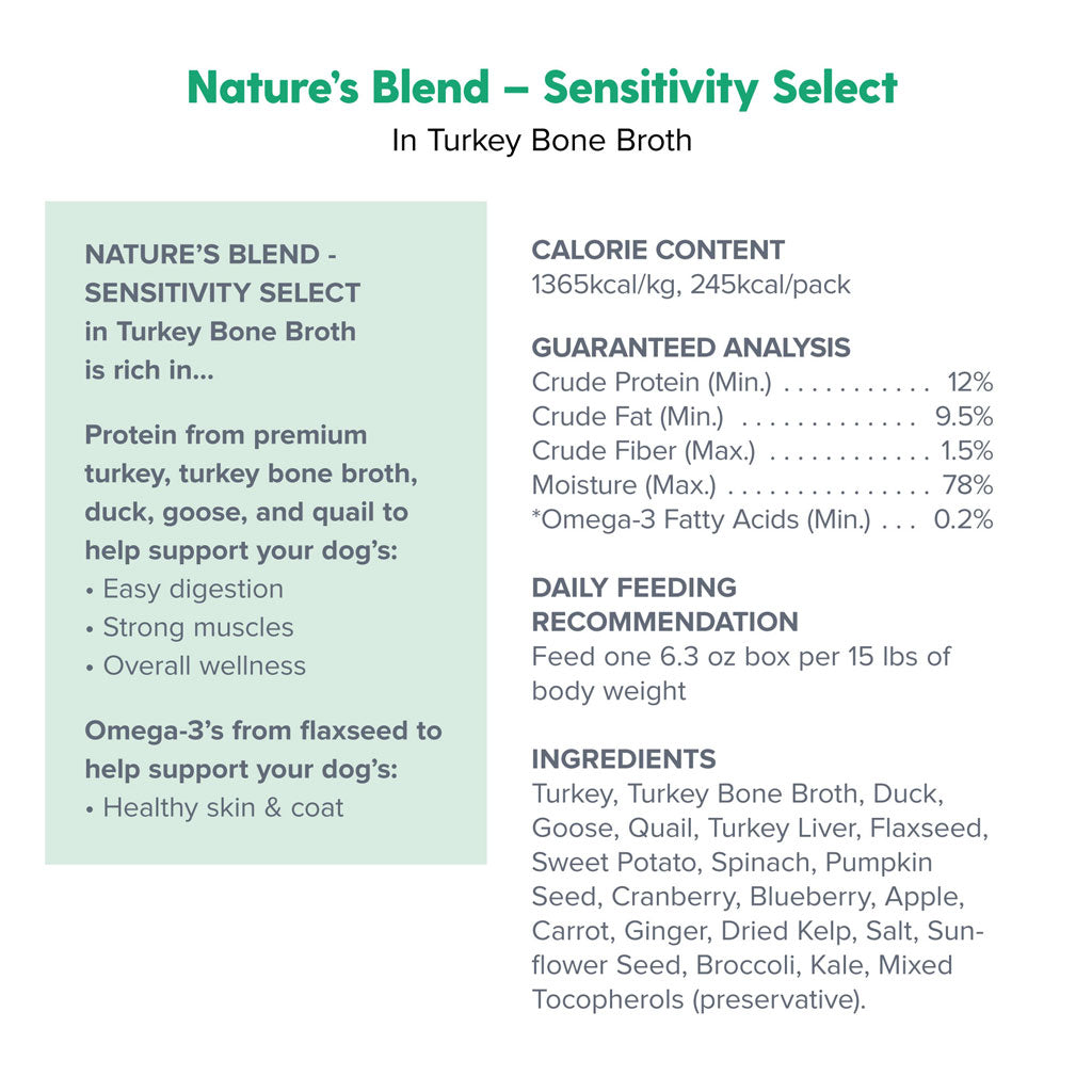 Dr. Marty Nature's Blend Sensitivity Select Wet Dog Food Turkey Bone Broth – photo 6 of 6