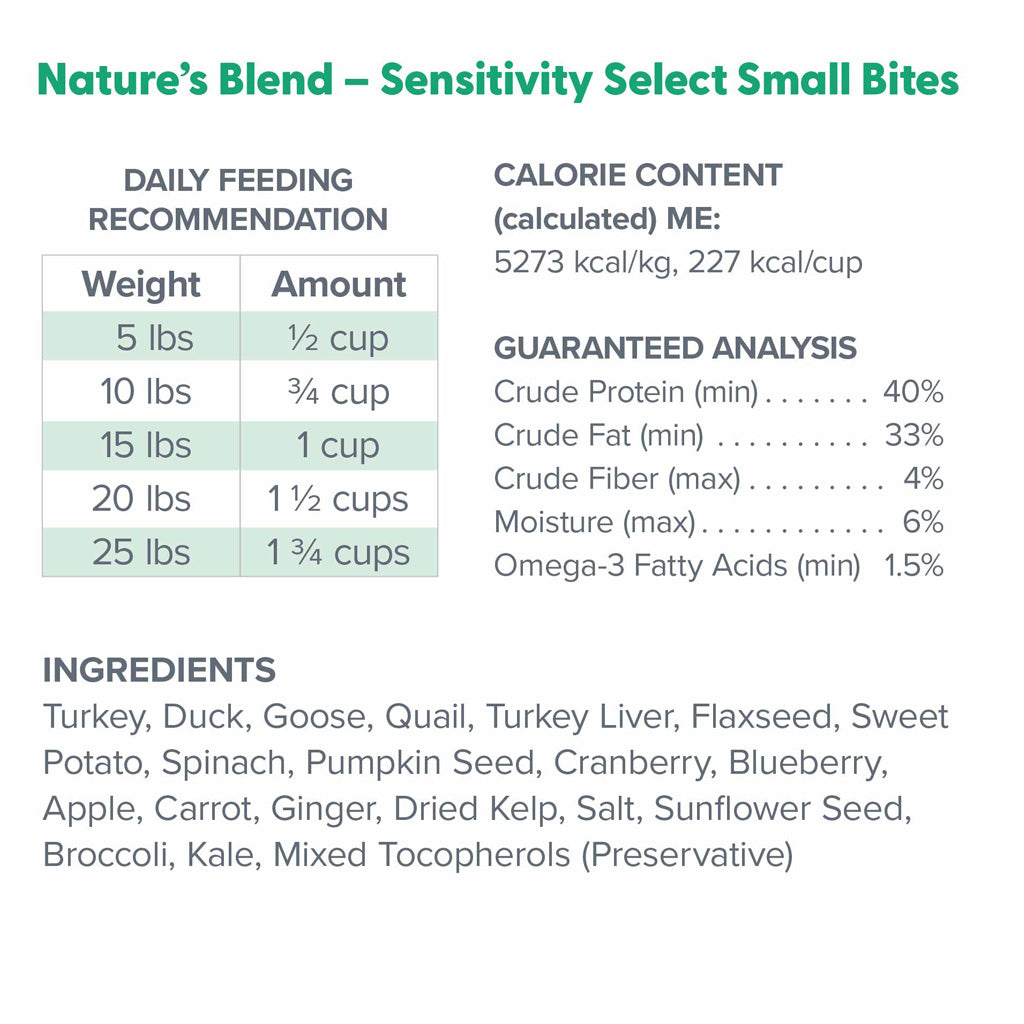 Dr. Marty Nature's Blend Sensitivity Select Small Bites Freeze-Dried Raw Dog Food – photo 17 of 18