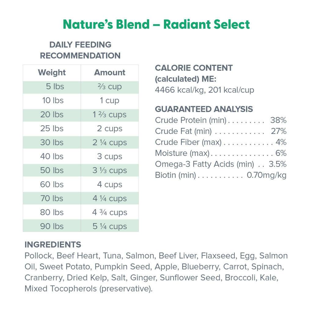Dr Marty Natures Radiant Select Skin Coat Dog Food – photo 3 of 7