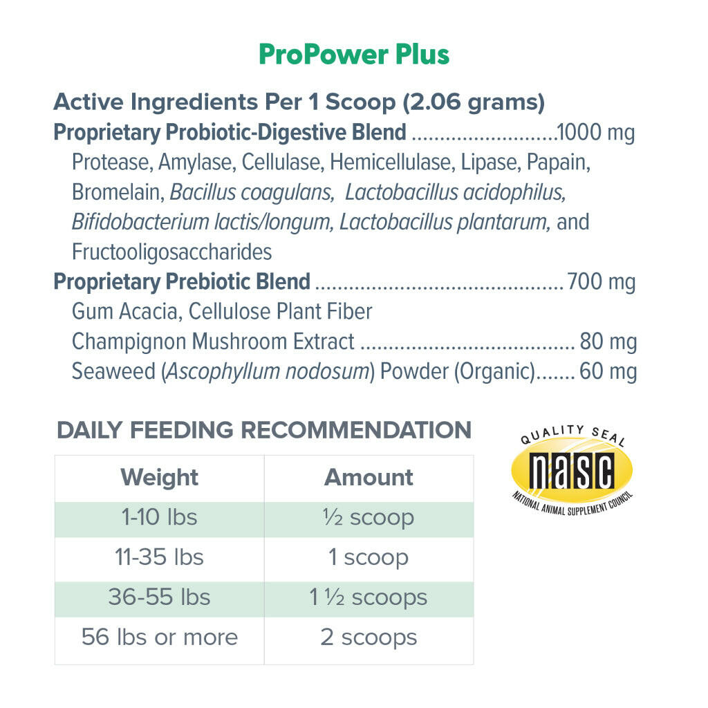 Dr Marty ProPower Plus Digestive Powder – photo 3 of 6