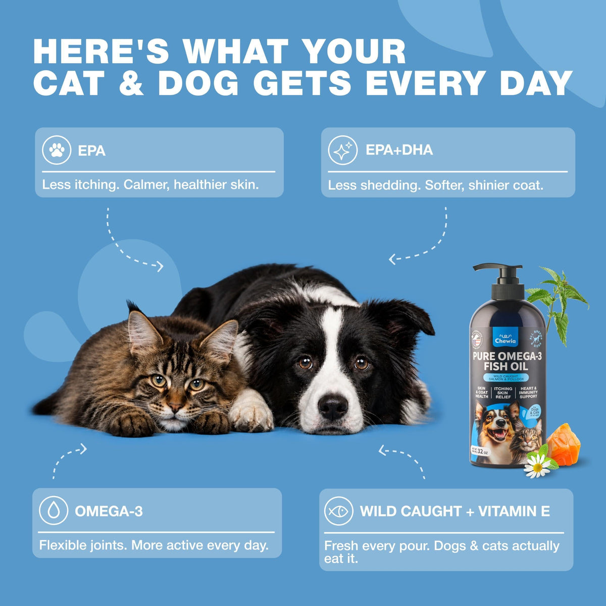 Fish Oil for Dogs & Cats – Skin & Coat Support, Omega 3-6-9 – alternate view 4