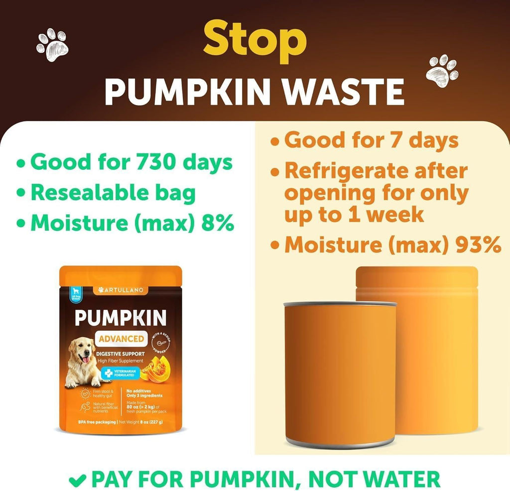 Pumpkin Powder for Dogs Digestive Fiber Supplement 8 oz – photo 4 of 7