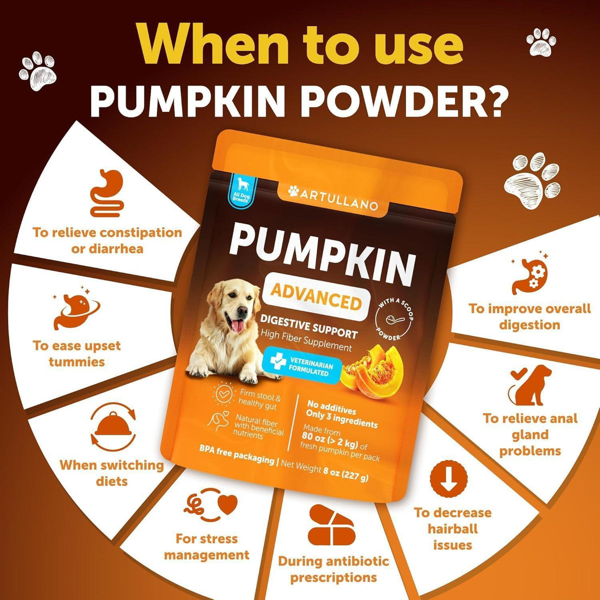 Pumpkin Powder for Dogs Digestive Fiber Supplement 8 oz – photo 2 of 7