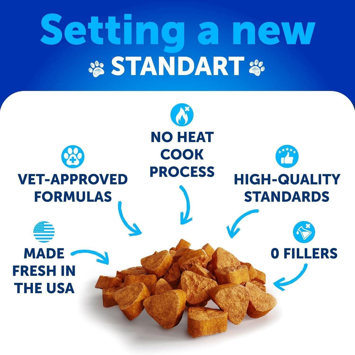 Hip and joint supplement chews for dogs with glucosamine – duck flavor soft chews – photo 5 of 7