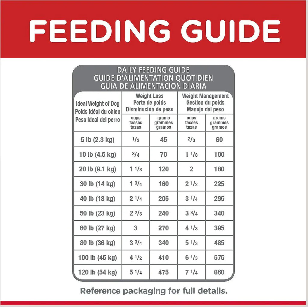 Hills Science Diet Adult Light Small Bites Chicken Barley – photo 8 of 9