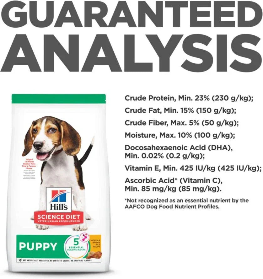 Hills Science Diet Puppy Chicken Meal Barley Dry 15 lb – photo 5 of 7