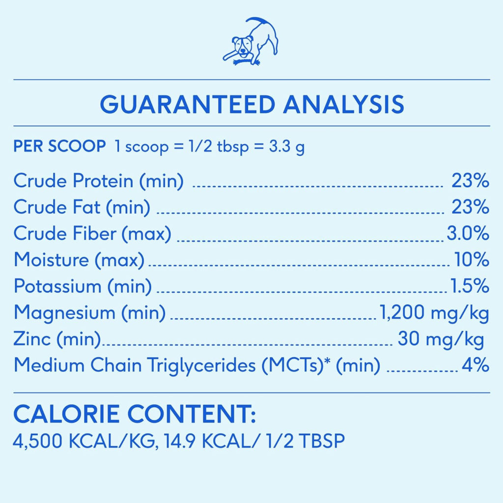 Native Pet Goat Milk Powder Meal Topper for Dogs – photo 7 of 9