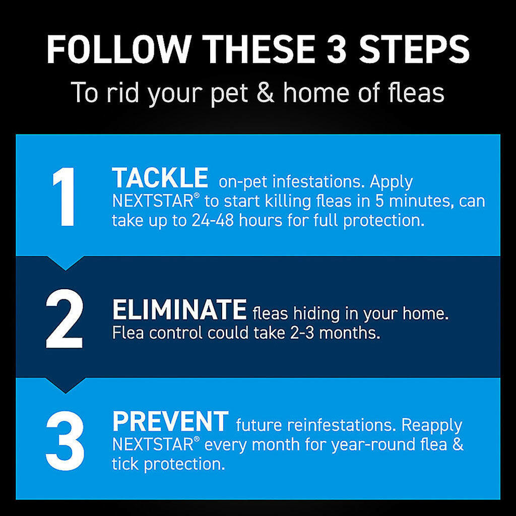 Nextstar Flea and Tick Topical Small Dogs – photo 7 of 10