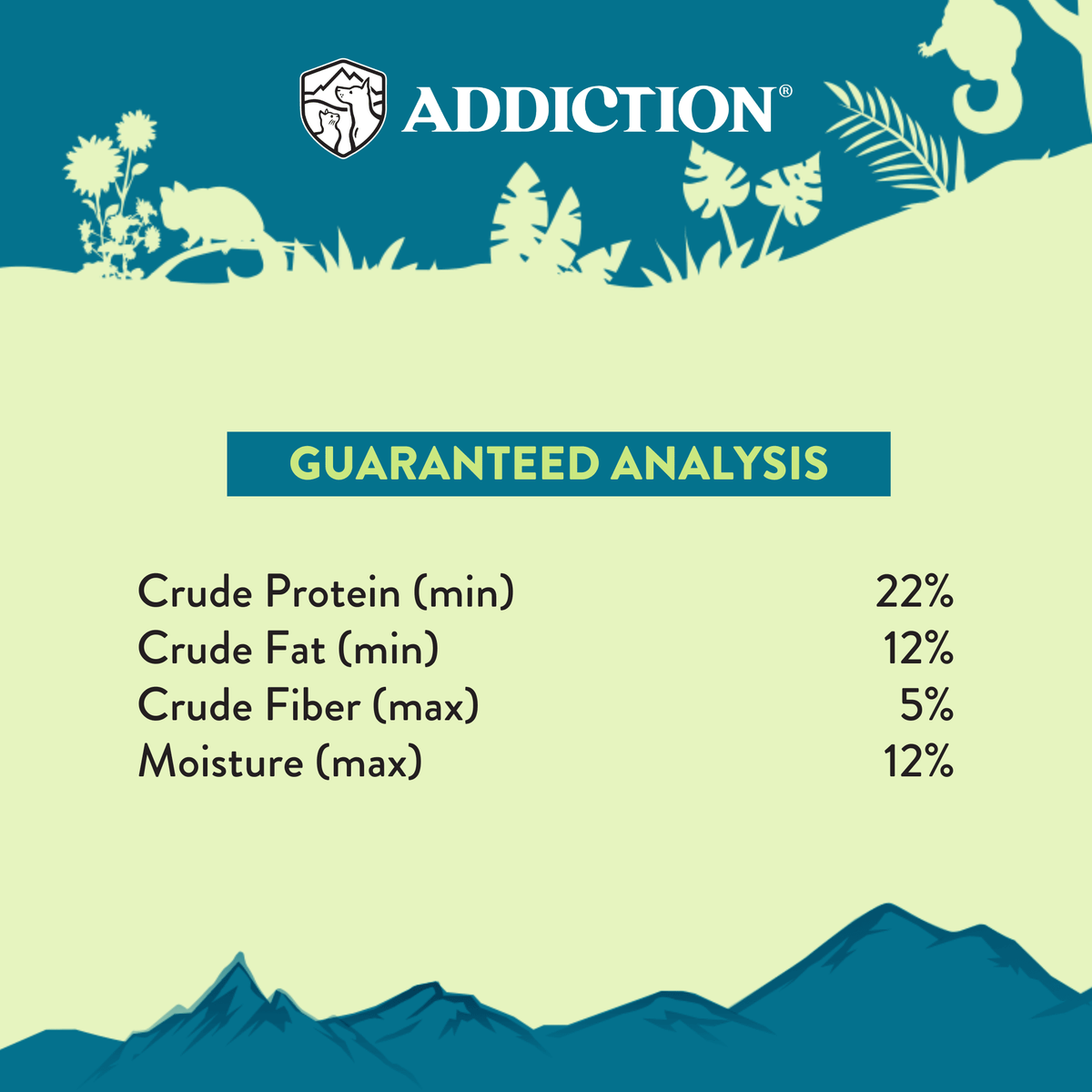 Perfect Summer Brushtail guaranteed analysis nutrition panel: 22% protein, 12% fat