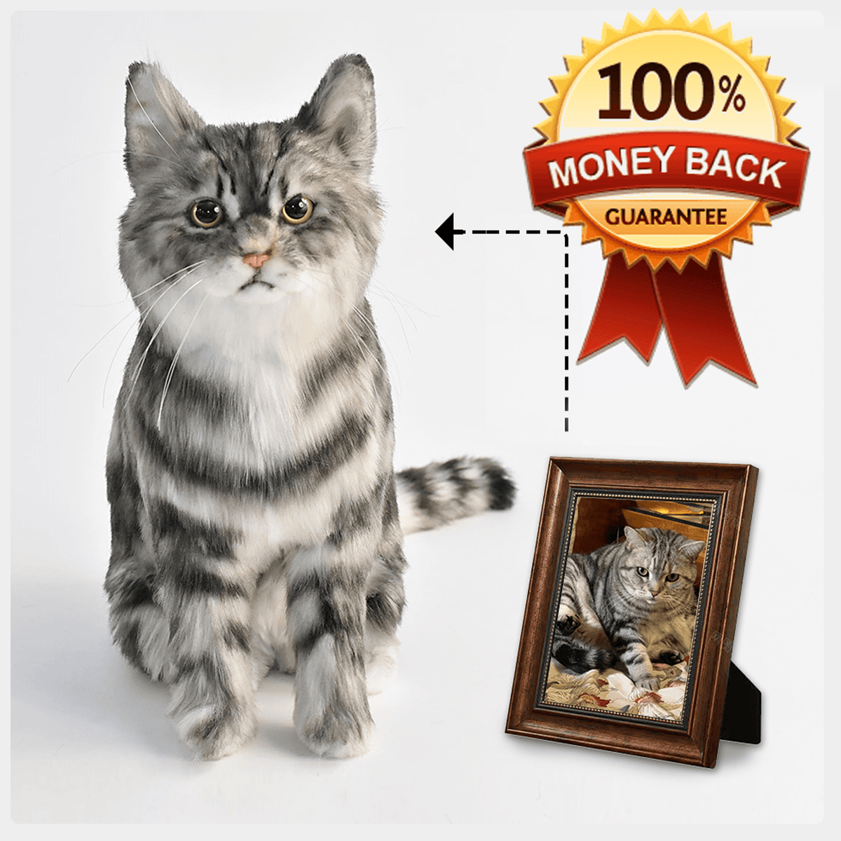 Custom Pet Plush from Photo – Memorial Keepsake for Dogs & Cats – alternate view 5