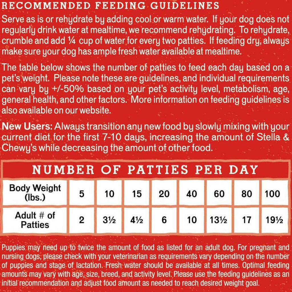 Stella and Chewys Duck Duck Goose Dinner Patties Freeze-Dried Raw Dog Food – photo 5 of 6