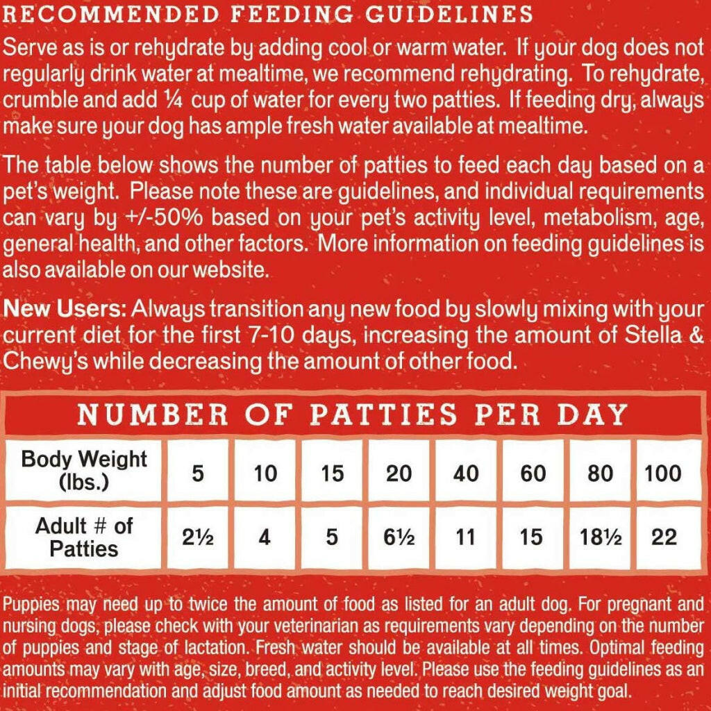 Stella and Chewys Stellas Super Beef Dinner Patties Freeze-Dried Raw Dog Food – photo 9 of 11