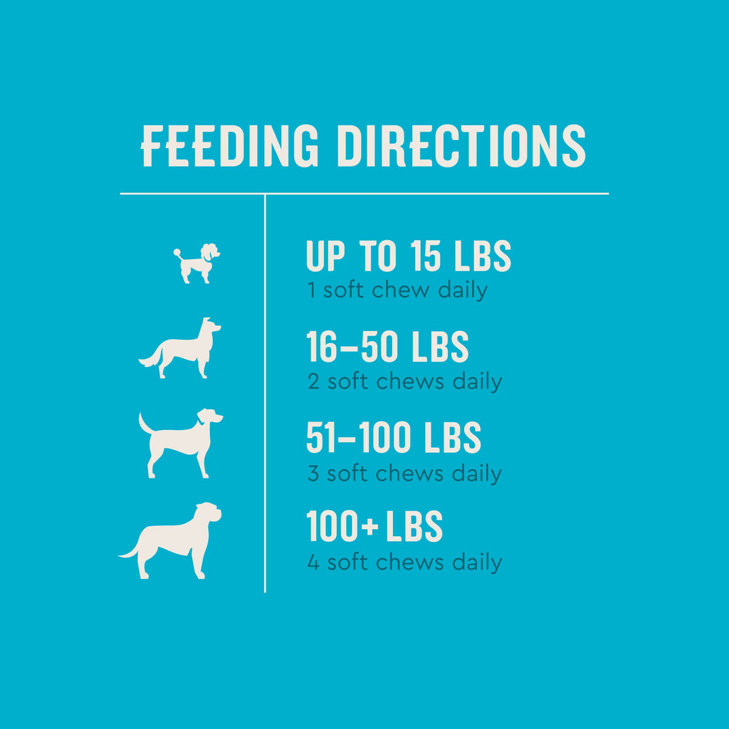 VetIQ Multivitamin Soft Chews for Dogs – photo 5 of 8