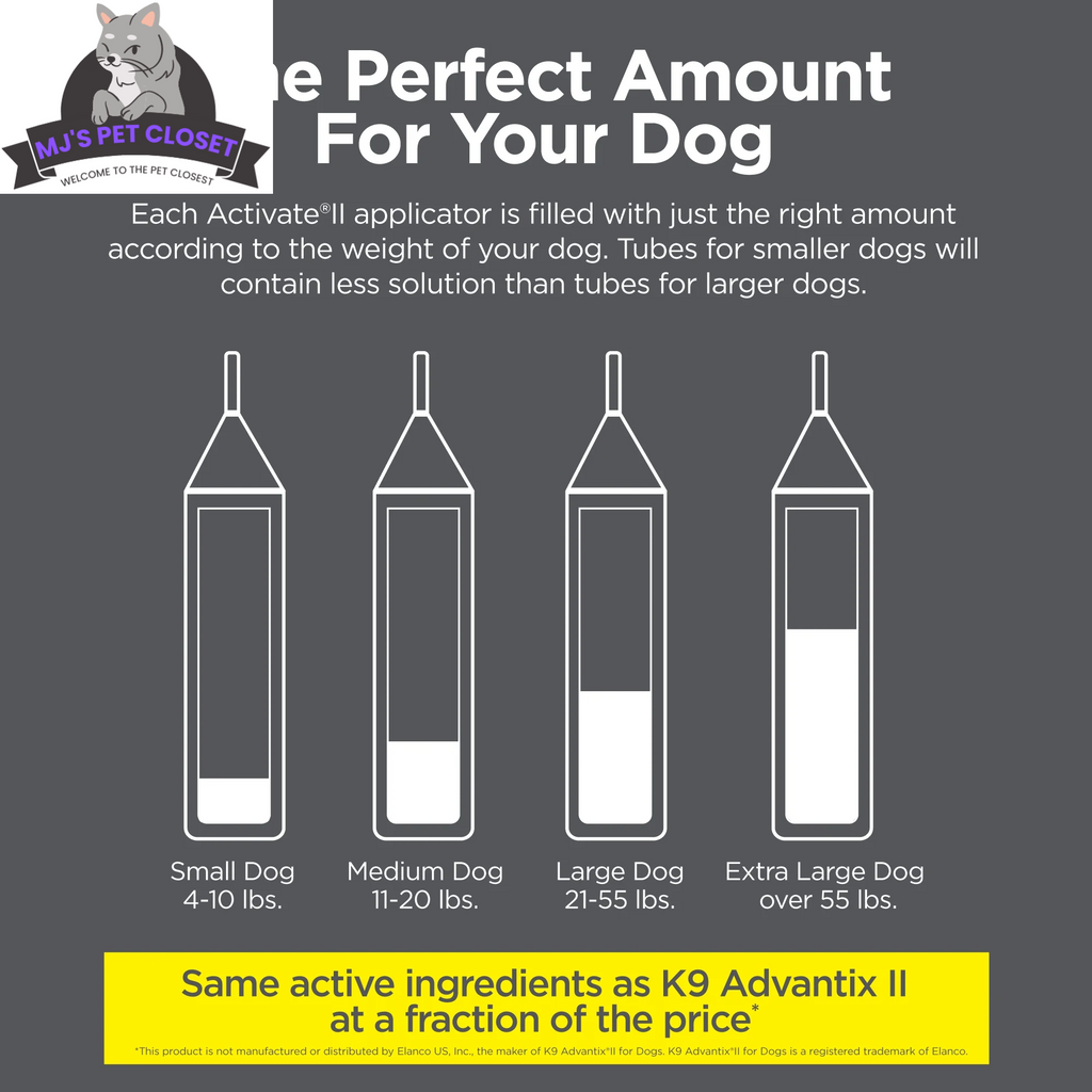 Protect Your Pup with Activate II Flea and Tick Prevention Topical Dro, view 9
