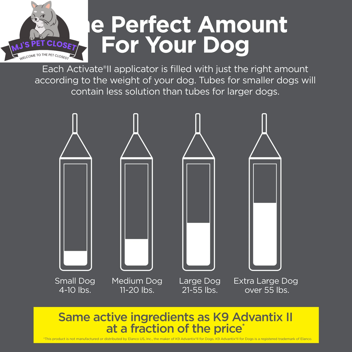 Protect Your Pup with Activate II Flea and Tick Prevention Topical Dro, view 9